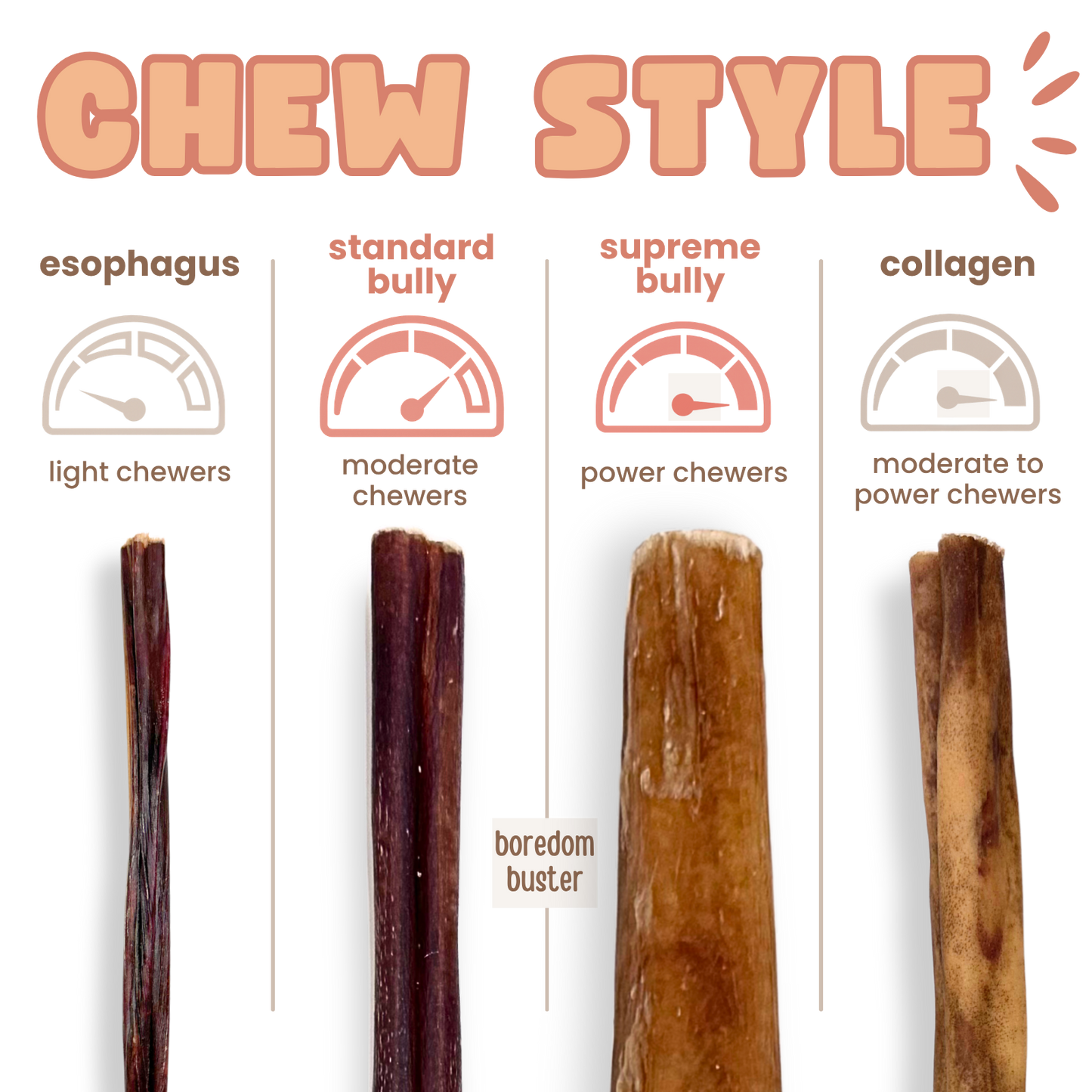 Purely Paws Natural Bully Sticks
