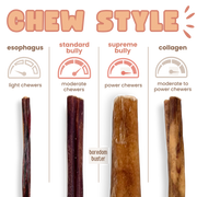 Purely Paws Natural Bully Sticks