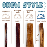 Purely Paws Natural Beef Collagen Sticks