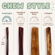 Purely Paws Natural Beef Esophagus Sticks