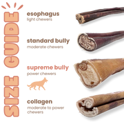 Purely Paws Natural Bully Sticks